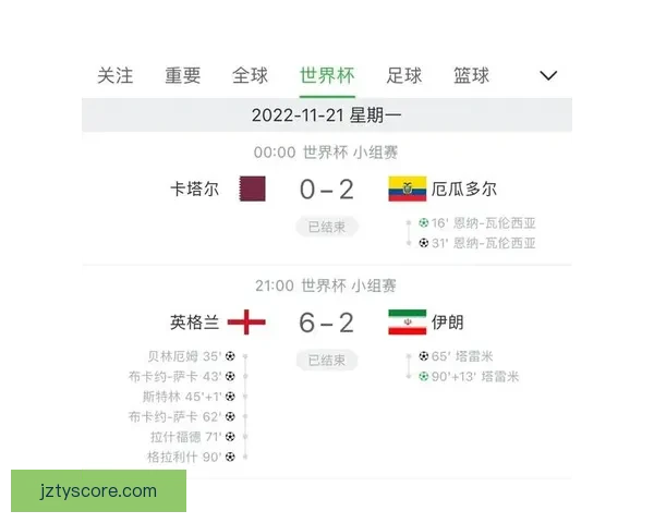 世界杯竞猜数据分析与赛事走势预测全面指南