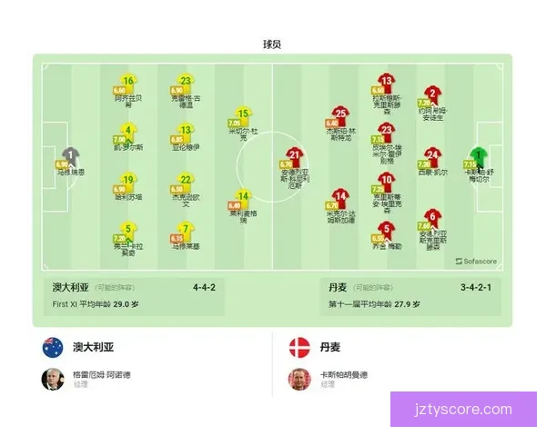 2026世界杯赛程比分前瞻与各强队夺冠形势全面预测分析