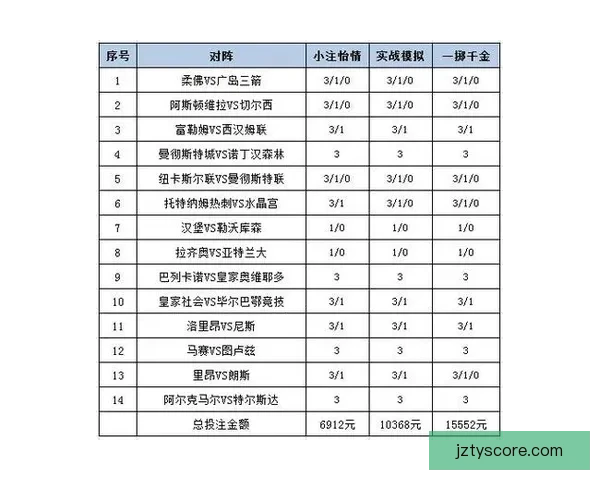 体育竞猜投注全攻略从入门技巧到稳健策略全面提升盈利机会
