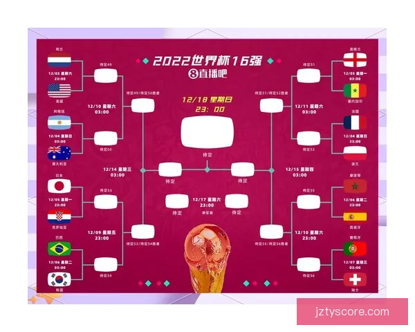 2026世界杯竞猜攻略全面解析，提前预测冠军和最佳球员动向